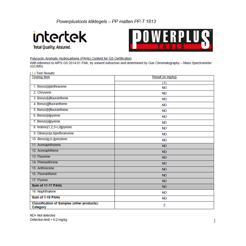 Het product liever eerst testen? Kom dan eens langs bij ons in de winkel