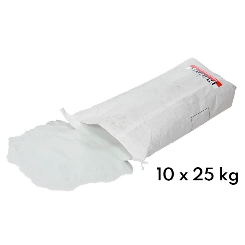 Glasparels voor straalcabine gebruik