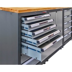 Werkplaatsinrichting Elite-Line – 287 cm. kastenwand voor werkplaats